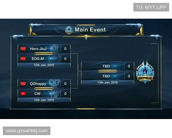 EDG在冠军杯中的团队配合分析与表现评估