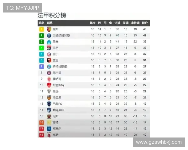 五大联赛激烈竞争各队实力分析与新赛季展望