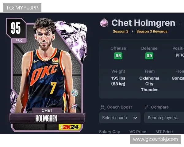 切特霍姆格伦的崛起与未来NBA赛场的潜力与挑战